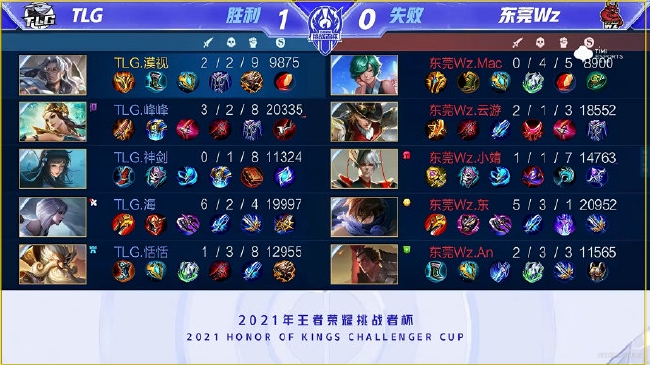 团队精神与 团队精神与