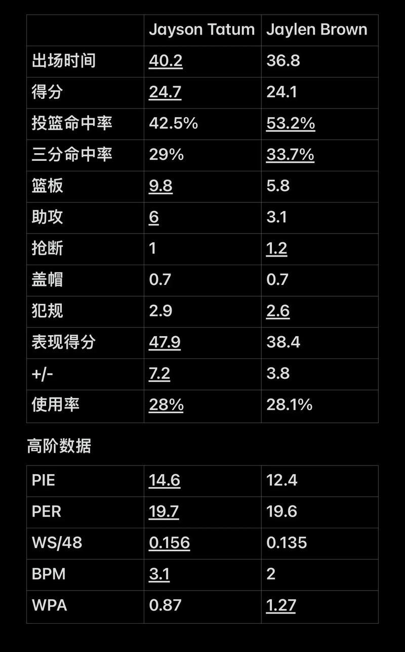 可复制的优