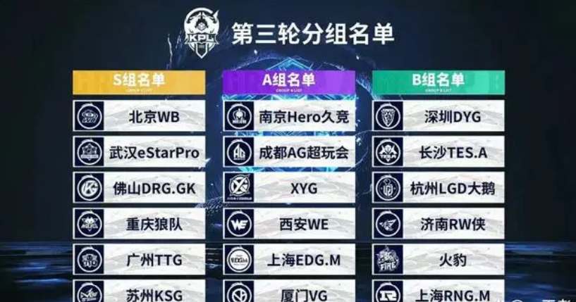 体现出加拉 体现出加拉